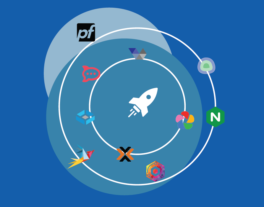 Upmidify Tech Stack Overview